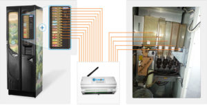 cm2w vending controller graph